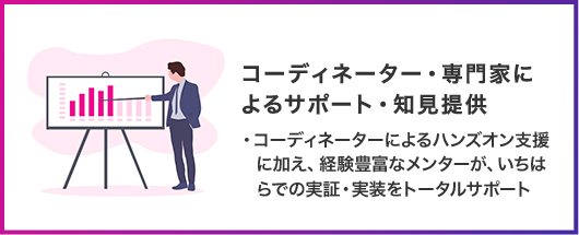 コーディネーター・専門家によるサポート・知見提供 コーディネーターによるハンズオン支援に加え、経験豊富なメンターが、いちはらでの実証・実装をトータルサポート