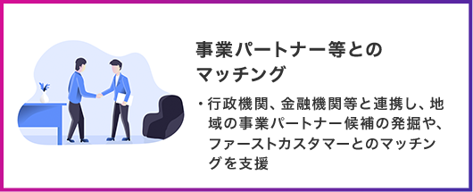 事業パートナー等とのマッチング 行政機関、金融機関等と連携し、地域の事業パートナー候補の発掘や、ファーストカスタマーとのマッチングを支援